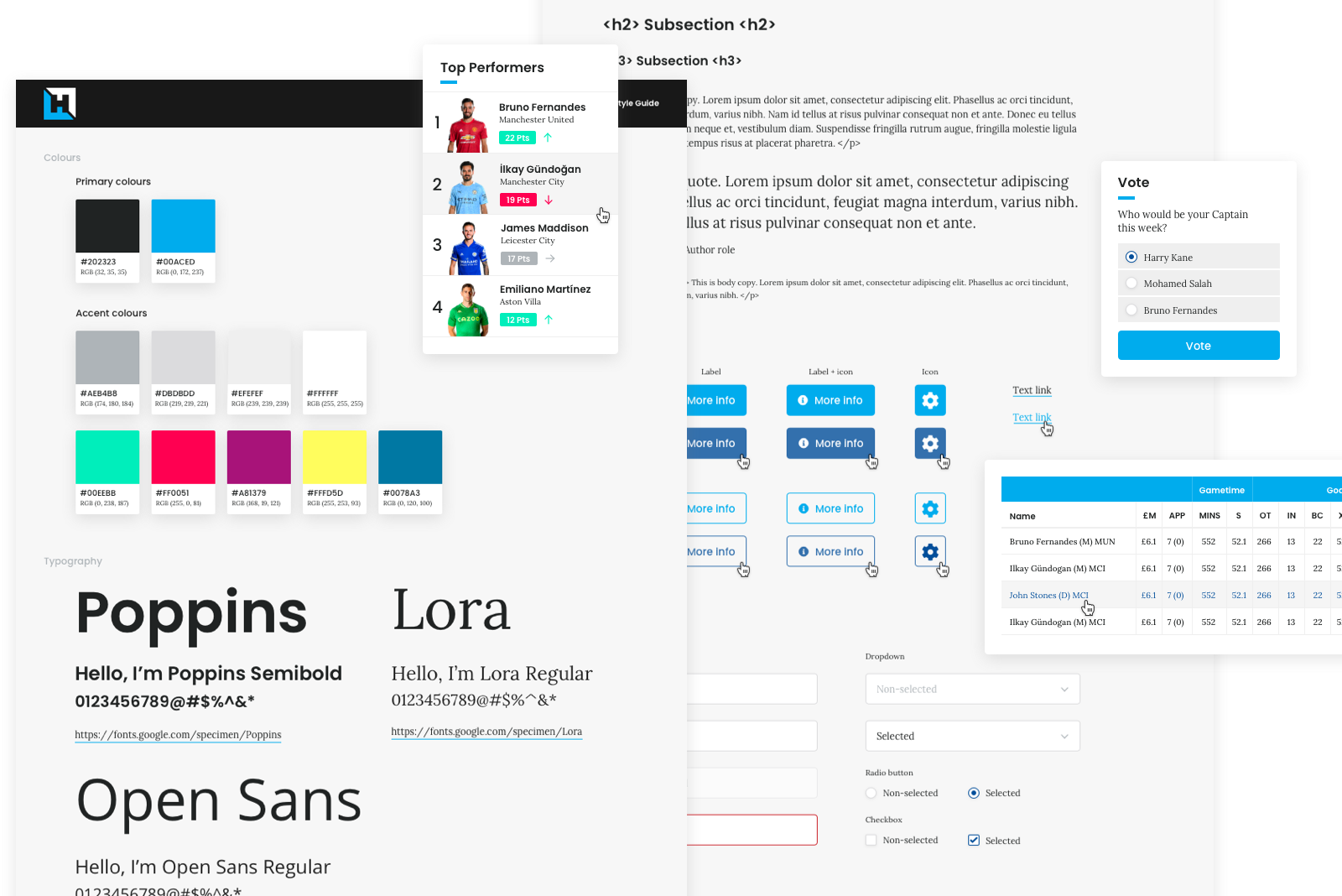 Branding,  Branding Guidelines